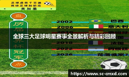 全球三大足球明星赛事全景解析与精彩回顾